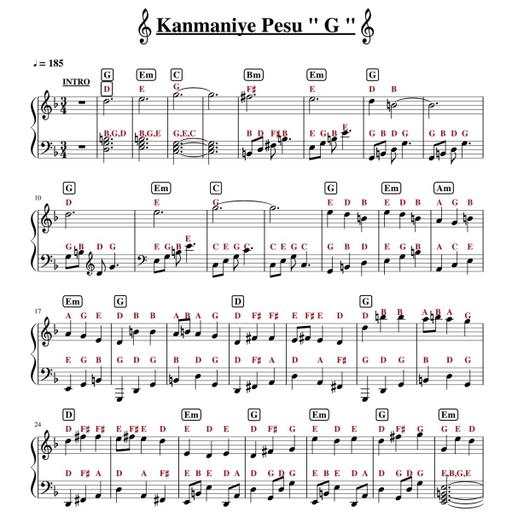 Picture of the product