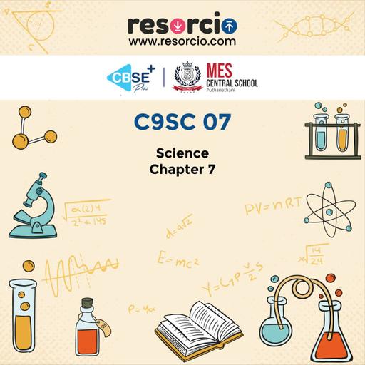 Picture of the product