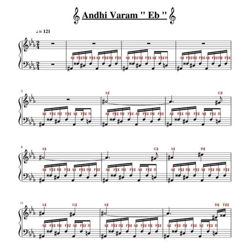 Picture of the product