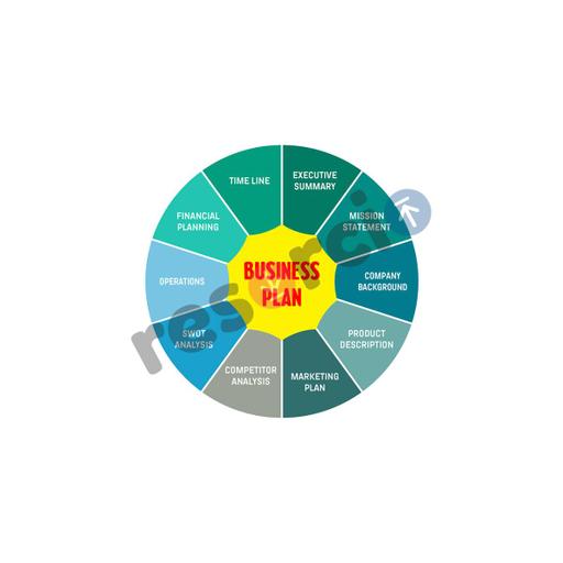 Picture of the product