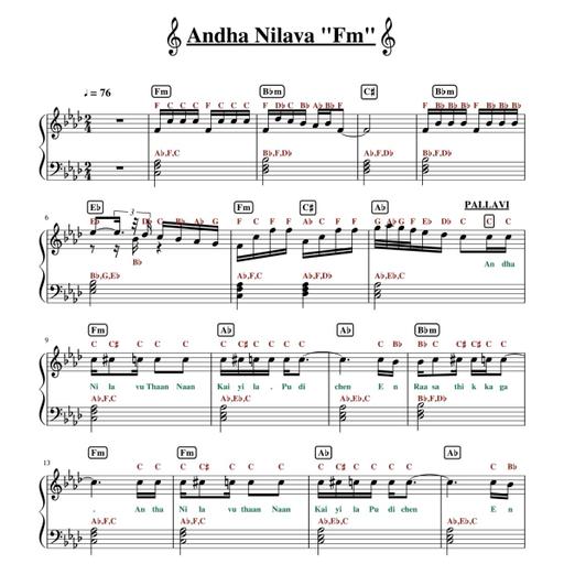 Picture of the product