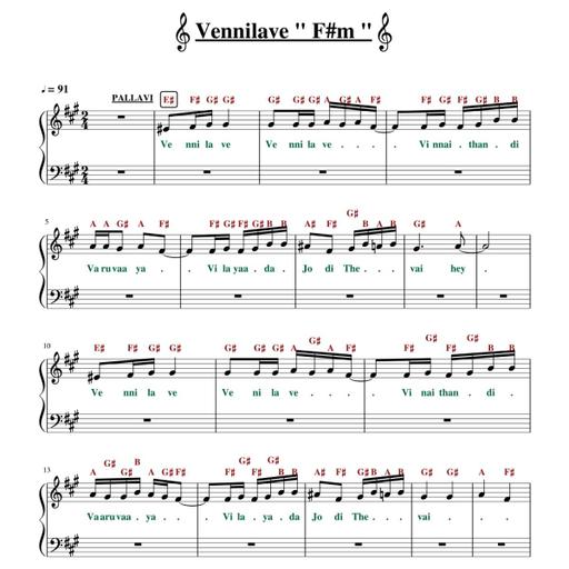 Picture of the product