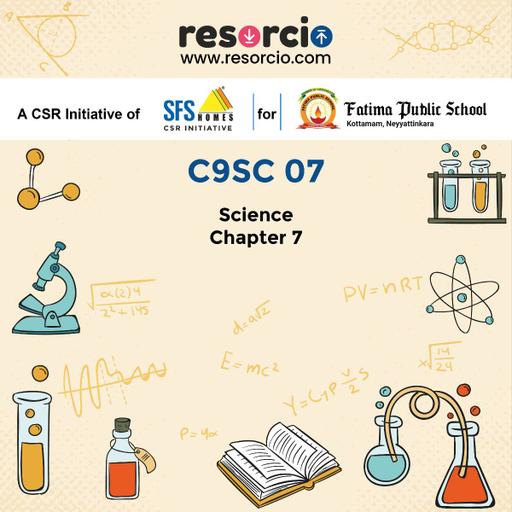 Picture of the product