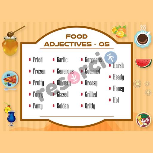 Picture of the product