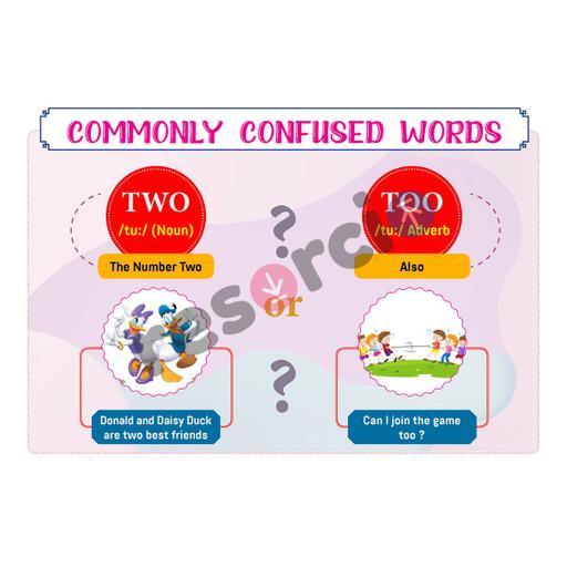 Picture of the product