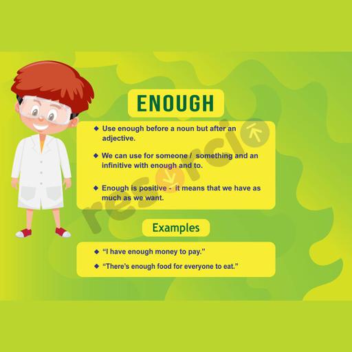 Picture of the product