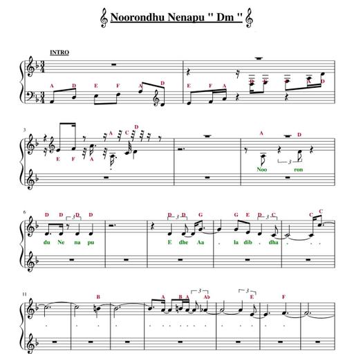 Picture of the product