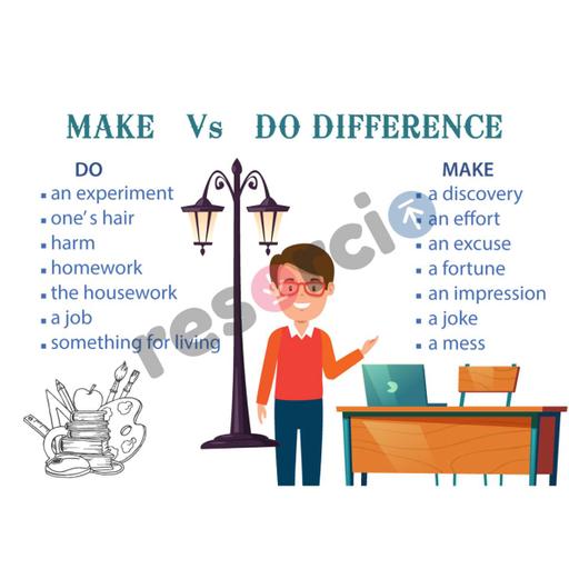 Picture of the product