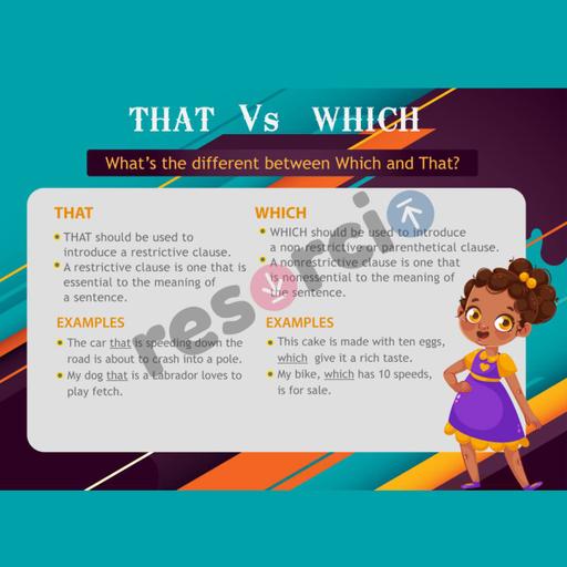 Picture of the product