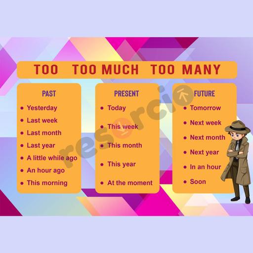 Picture of the product