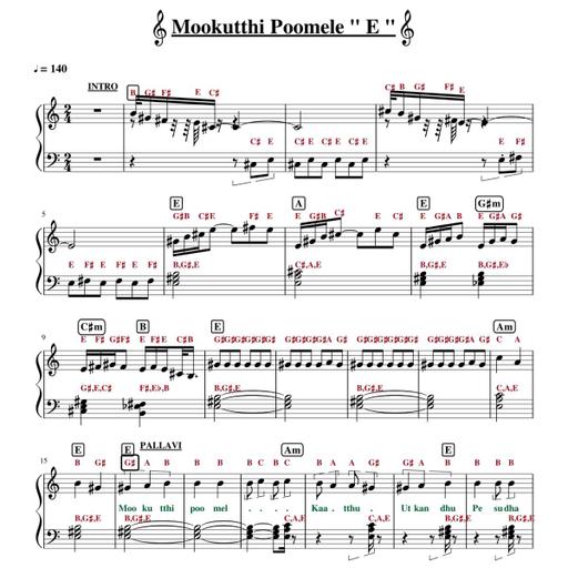 Picture of the product