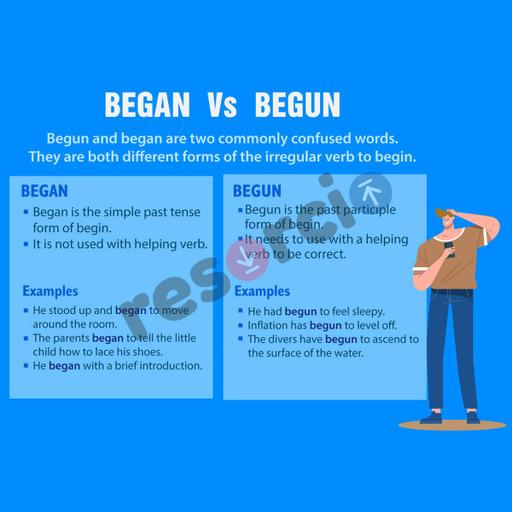 Picture of the product