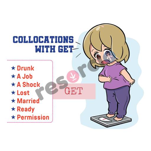 Picture of the product