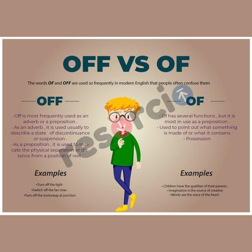 Picture of the product