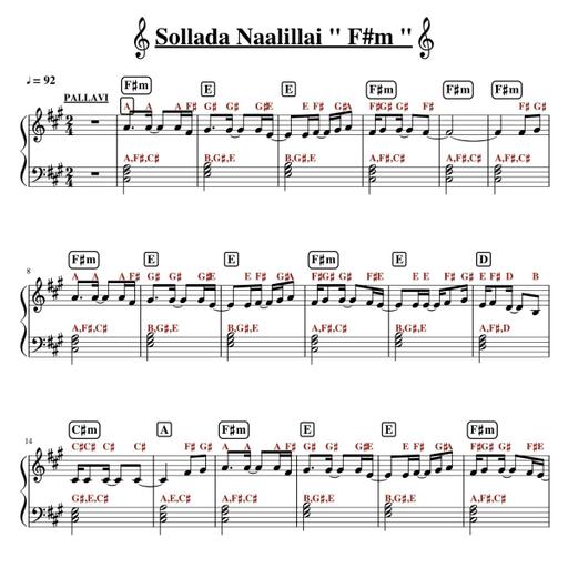 Picture of the product