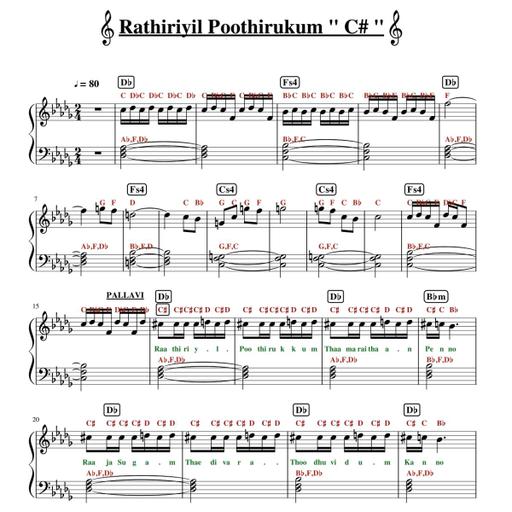 Picture of the product