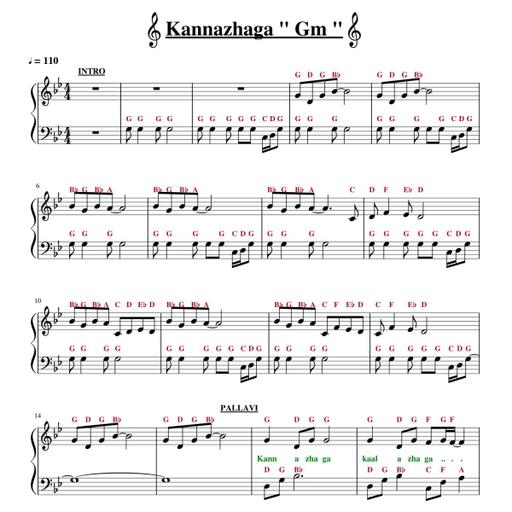 Picture of the product