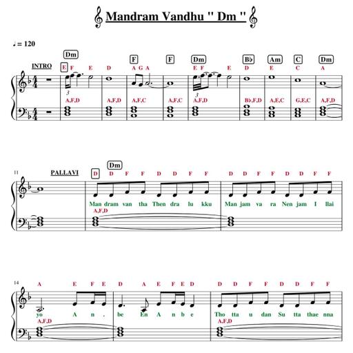 Picture of the product