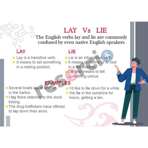 Picture of the product