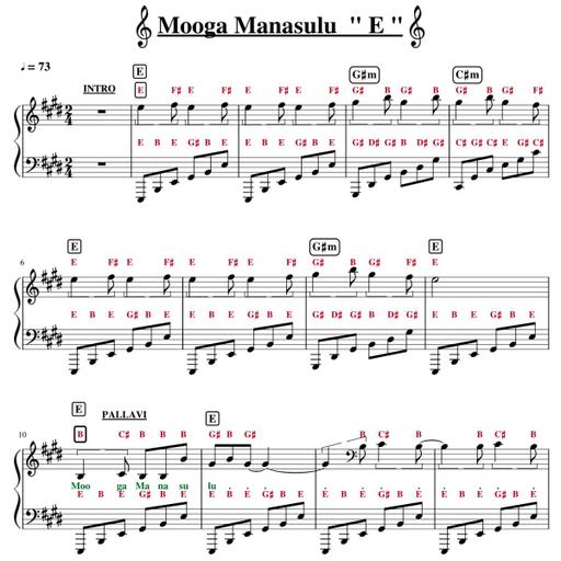 Picture of the product