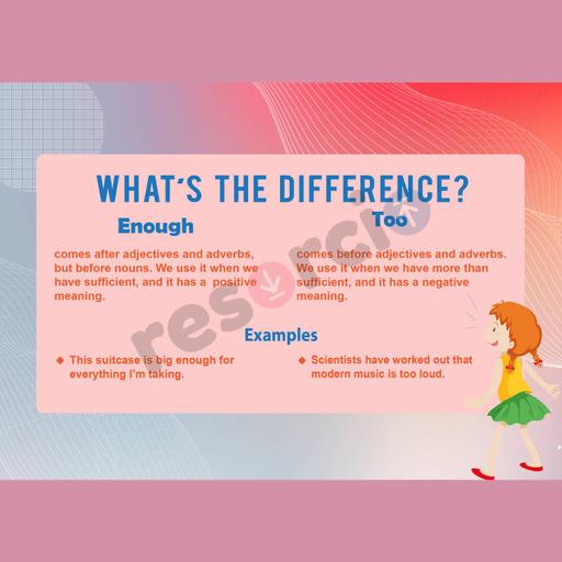 Picture of the product