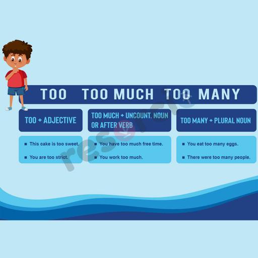 Picture of the product