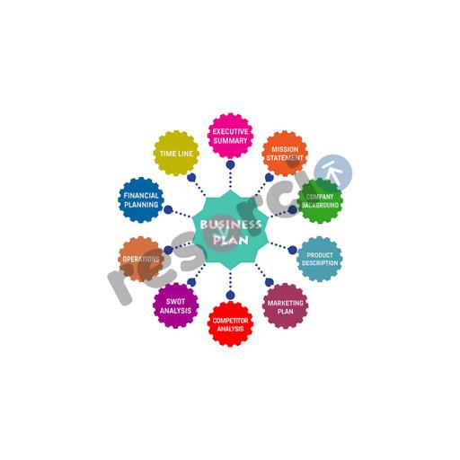 Picture of the product