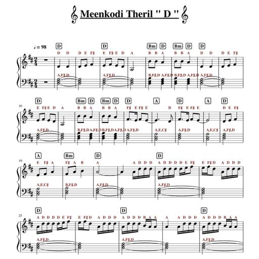 Picture of the product