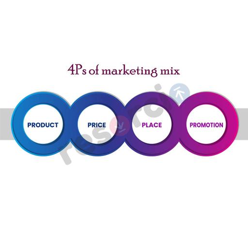 Picture of the product