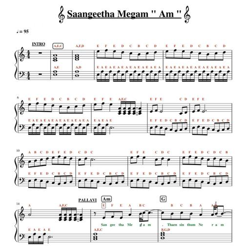 Picture of the product