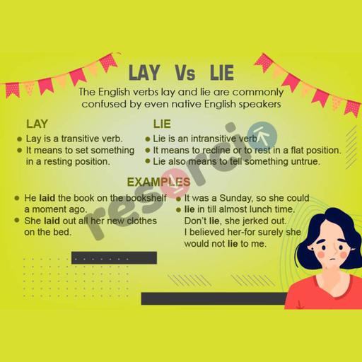 Picture of the product