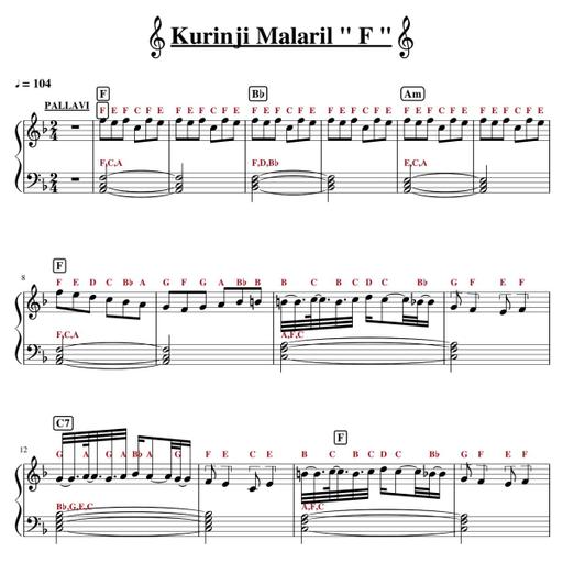 Picture of the product