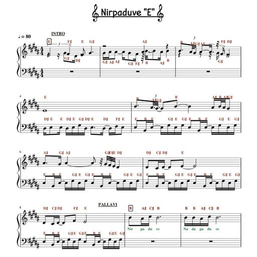 Picture of the product