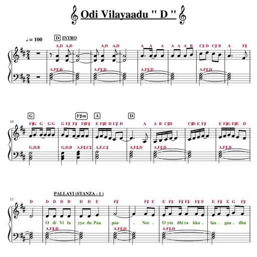 Picture of the product