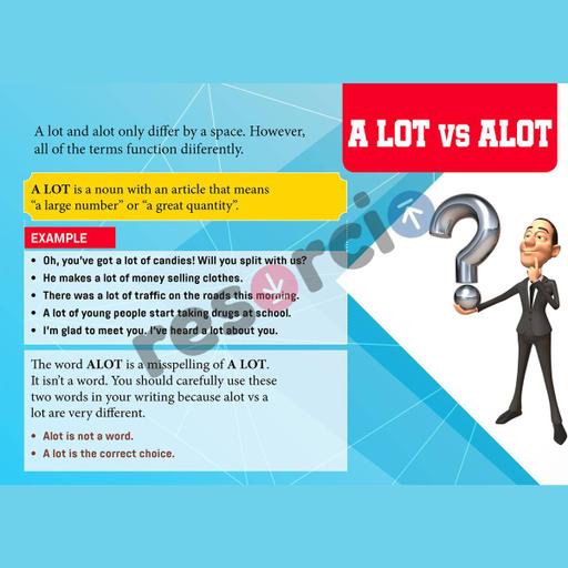 Picture of the product